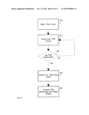 METHOD OF OPERATING A SHIPLIFT diagram and image