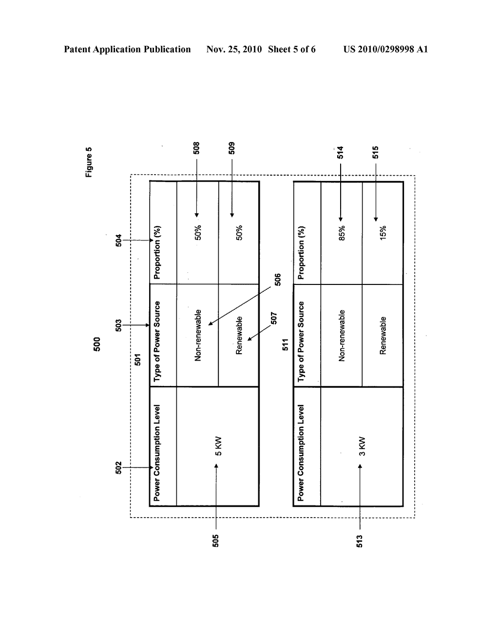 Dynamic Specification of Power Supply Sources - diagram, schematic, and image 06