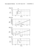 CONTROLLER AND CONTROLLING METHOD OF ELECTRIC VEHICLE diagram and image