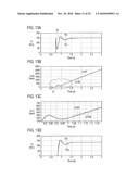 CONTROLLER AND CONTROLLING METHOD OF ELECTRIC VEHICLE diagram and image