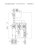 ELECTRIC STEERING SYSTEM FOR RAPIDLY INCREASING DAMPER GAIN AFTER STEERING SPEED EXCEEDS A SPECIFIC VALUE diagram and image