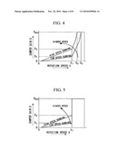 ELECTRIC STEERING SYSTEM FOR RAPIDLY INCREASING DAMPER GAIN AFTER STEERING SPEED EXCEEDS A SPECIFIC VALUE diagram and image