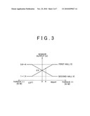 Electric power steering apparatus and control method thereof diagram and image