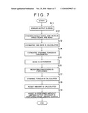 Electric power steering apparatus and control method thereof diagram and image