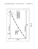 VELOCITY MODELS FOR A SINGLE WELL AND FOR A SET OF WELLS diagram and image