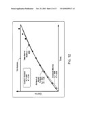 VELOCITY MODELS FOR A SINGLE WELL AND FOR A SET OF WELLS diagram and image