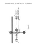 Physics Simulation Apparatus and Method diagram and image