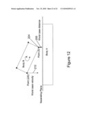 Physics Simulation Apparatus and Method diagram and image