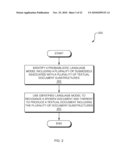 Automated Extraction of Semantic Content and Generation of a Structured Document from Speech diagram and image