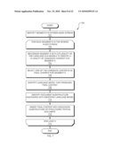 Automated Extraction of Semantic Content and Generation of a Structured Document from Speech diagram and image