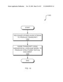 Automated Extraction of Semantic Content and Generation of a Structured Document from Speech diagram and image