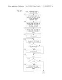 STORAGE MEDIUM STORING PRONUNCIATION EVALUATING PROGRAM, PRONUNCIATION EVALUATING APPARATUS AND PRONUNCIATION EVALUATING METHOD diagram and image