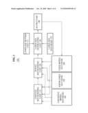 APPARATUS AND METHOD FOR LANGUAGE EXPRESSION USING CONTEXT AND INTENT AWARENESS diagram and image