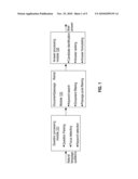 METHOD FOR PROCESSING NATURAL LANGUAGE QUESTIONS AND APPARATUS THEREOF diagram and image