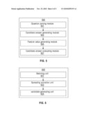 METHOD FOR PROCESSING NATURAL LANGUAGE QUESTIONS AND APPARATUS THEREOF diagram and image