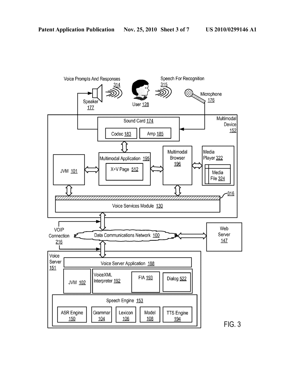 Speech Capabilities Of A Multimodal Application - diagram, schematic, and image 04