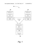 Language Translation System diagram and image