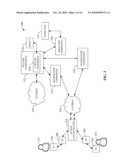 AGGREGATING AND CAPTURING SUBSCRIBER TRAFFIC diagram and image