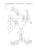 AGGREGATING AND CAPTURING SUBSCRIBER TRAFFIC diagram and image