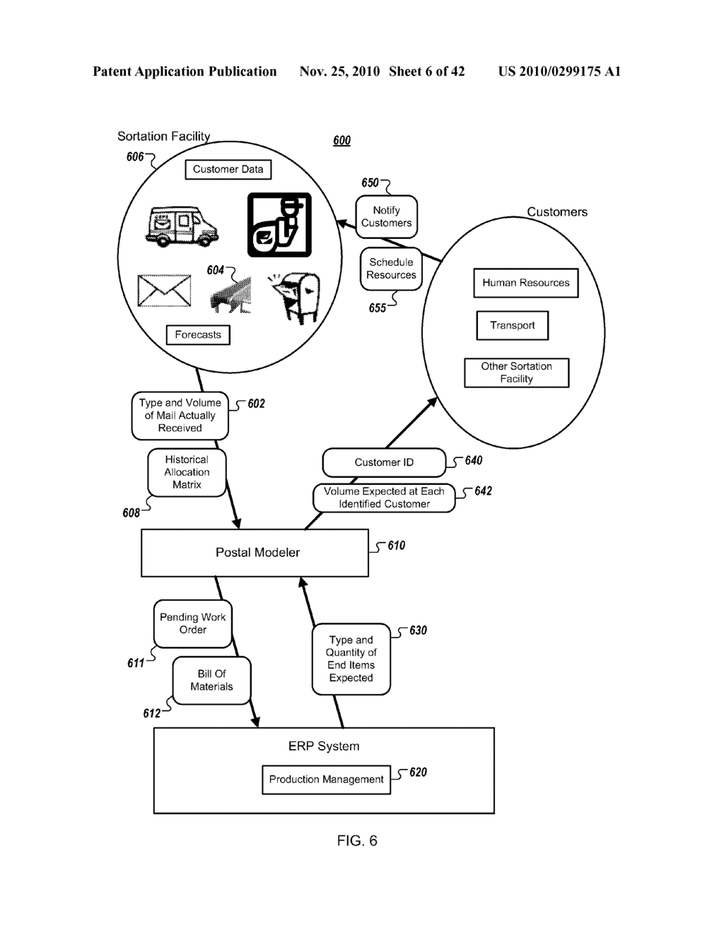 ENHANCED POSTAL DATA MODELING FRAMEWORK - diagram, schematic, and image 07