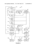 Management of inventory allocations diagram and image