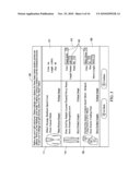 ELECTRONIC COMMERCE RULE-BASED MULTI-SELECTION GIFTING diagram and image