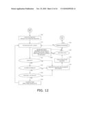 ELECTRONIC COMMERCE RULE-BASED MULTI-SELECTION GIFTING diagram and image