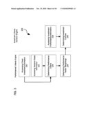 Facilitating management of 401K retirement savings plans diagram and image