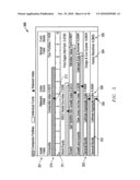 Facilitating management of 401K retirement savings plans diagram and image