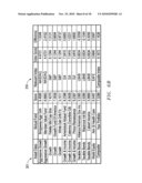 Facilitating management of 401K retirement savings plans diagram and image