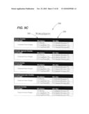 Facilitating management of 401K retirement savings plans diagram and image