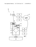 Computer-implemented land planning system and method designed to generate at least one conceptual fit solution to a user-defined land development problem diagram and image