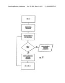 Computer-implemented land planning system and method designed to generate at least one conceptual fit solution to a user-defined land development problem diagram and image