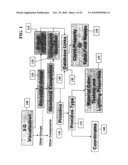MULTIMEDIA INSPECTION DATABASE SYSTEM (MIDAS) FOR DYNAMIC RUN-TIME DATA EVALUATION diagram and image