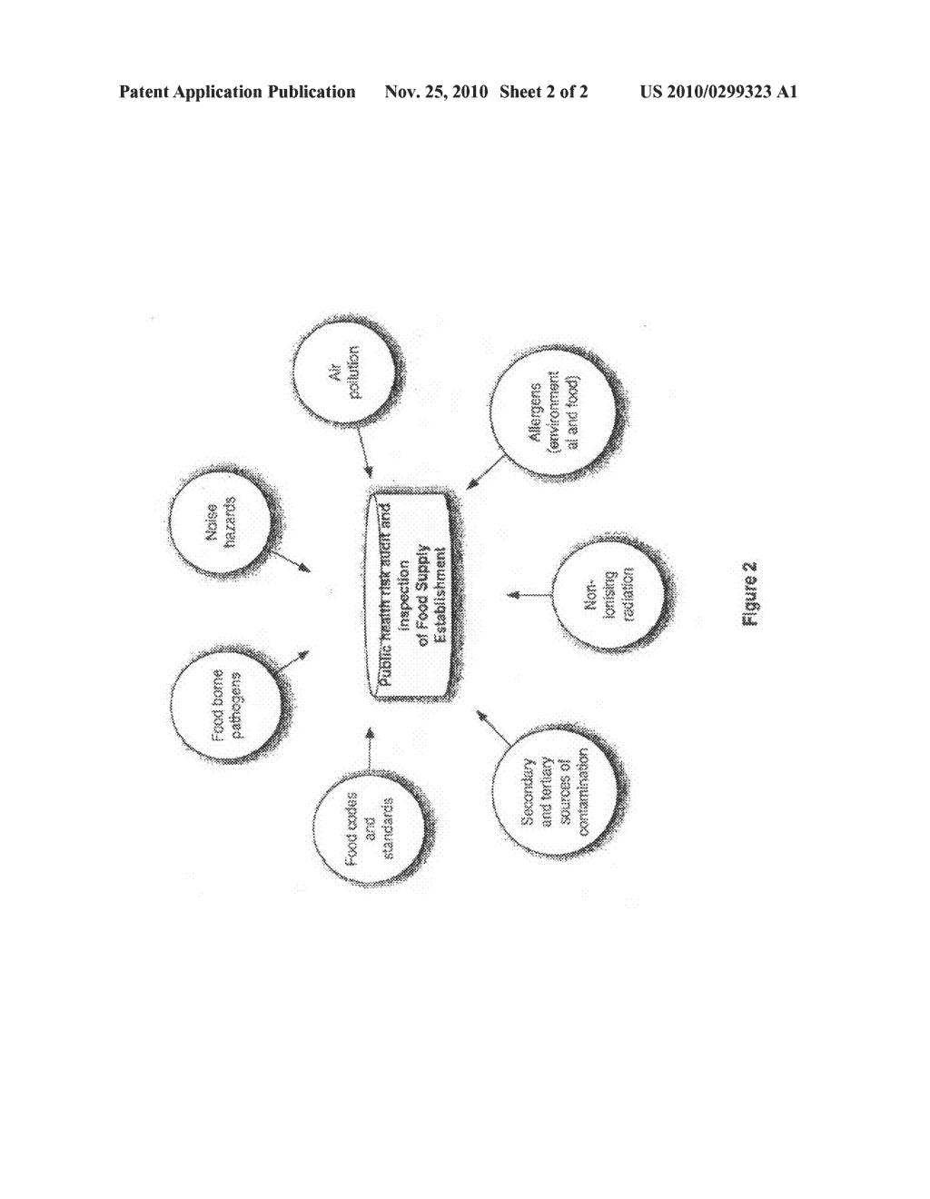 SYSTEM, METHOD AND APPARATUS FOR RATING RISK - diagram, schematic, and image 03