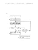 Moving Image Data Checking System, Moving Image Database Creating Method, and Registering System and Program for Registering Moving Image Data in Moving Image Database diagram and image