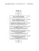 IMAGE SEARCH APPARATUS AND METHOD THEREOF diagram and image