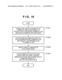 IMAGE SEARCH APPARATUS AND METHOD THEREOF diagram and image