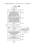 IMAGE SEARCH APPARATUS AND METHOD THEREOF diagram and image