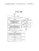 IMAGE SEARCH APPARATUS AND METHOD THEREOF diagram and image