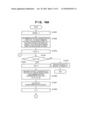 IMAGE SEARCH APPARATUS AND METHOD THEREOF diagram and image