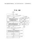 IMAGE SEARCH APPARATUS AND METHOD THEREOF diagram and image