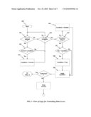 METHOD FOR CONTROLLING ACCESS TO DATA CONTAINERS IN A COMPUTER SYSTEM diagram and image