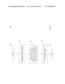 METHODS AND SYSTEMS FOR PROVIDING A COMMUNICATION MANAGER FOR WIRELESS WIRELINE CONVERGED TELECOMMUNICATION SERVICES RELATED APPLICATION diagram and image