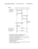 Automatic detection of agents diagram and image