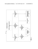 AUTOMATED ACQUISITION OF VOLATILE FORENSIC EVIDENCE FROM NETWORK DEVICES diagram and image