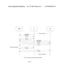 NETWORK RESOURCE MANAGEMENT diagram and image