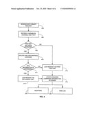 SYSTEMS AND METHODS FOR TRACKING WEB ACTIVITY diagram and image