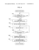 COMMUNICATION DEVICE, CONTROL METHOD FOR COMMUNICATION DEVICE, AND STORAGE MEDIUM diagram and image