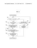 COMMUNICATION DEVICE, CONTROL METHOD FOR COMMUNICATION DEVICE, AND STORAGE MEDIUM diagram and image